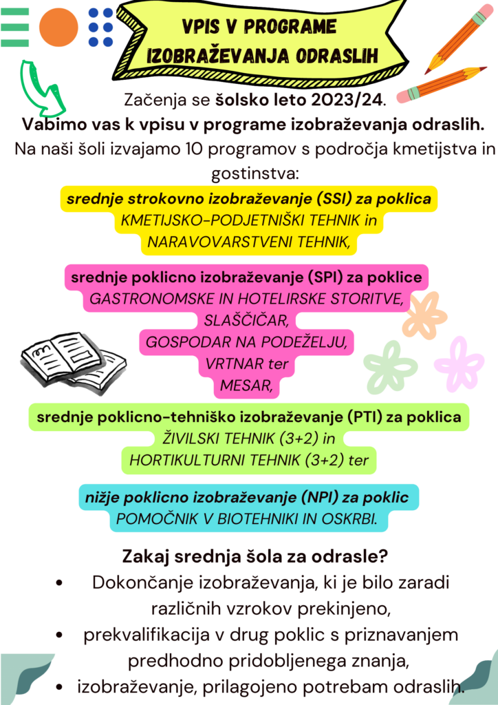 Izobraževanje odraslih 2023/24