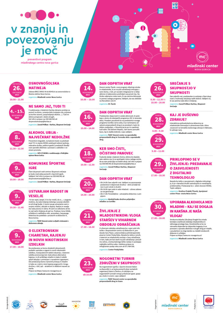Preventivni program MC Nova Gorica
