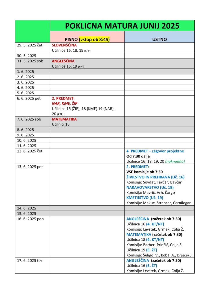 Poklicna matura in zaključni izpit junij 2025